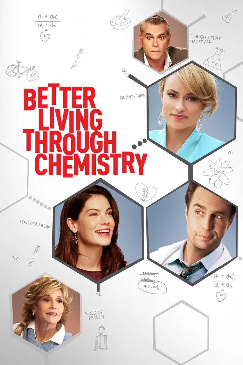پوستر Better Living Through Chemistry