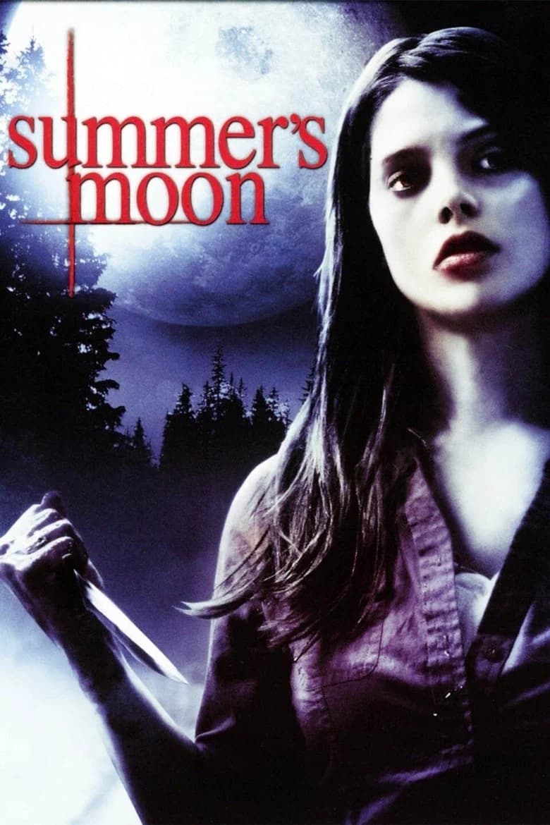 پوستر Summer's Blood