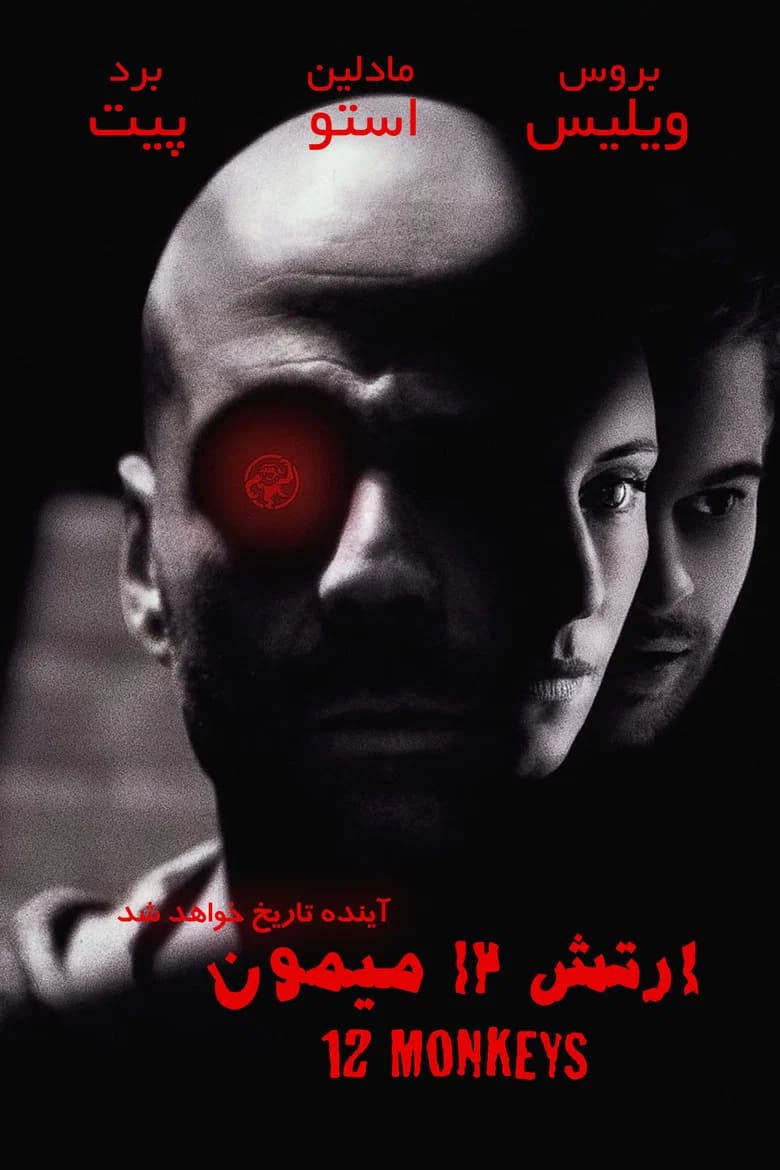 پوستر دوازده میمون