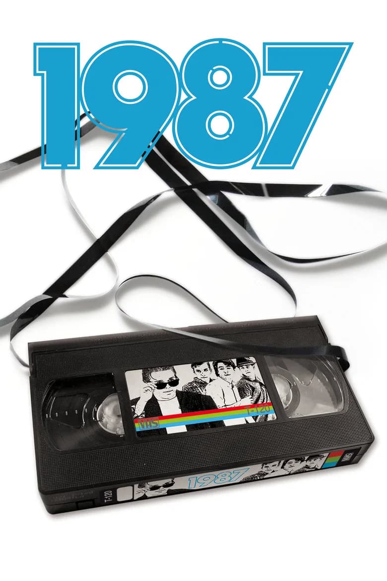 پوستر 1987